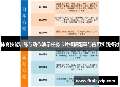 体育技能训练与动作演示任务卡片模板配置与应用实践探讨