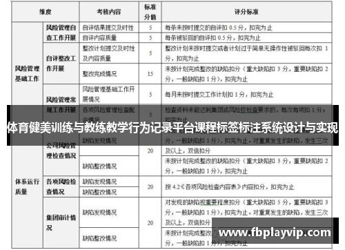 体育健美训练与教练教学行为记录平台课程标签标注系统设计与实现