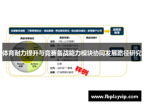 体育耐力提升与竞赛备战能力模块协同发展路径研究