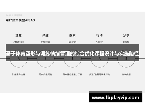 基于体育塑形与训练情绪管理的综合优化课程设计与实施路径