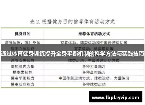 通过体育健身训练提升全身平衡机制的科学方法与实践技巧